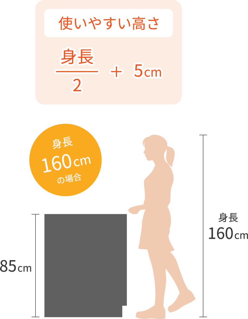 取り扱い商品 Crea クレアプラス